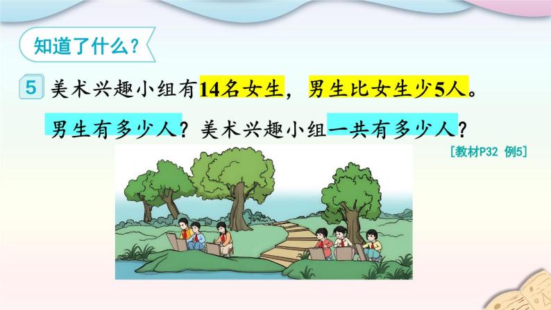 人教版小学数学2上 2《100以内的加法和减法（二）》3.连加、连减和加减混合 第3课时 解决问题 课件04