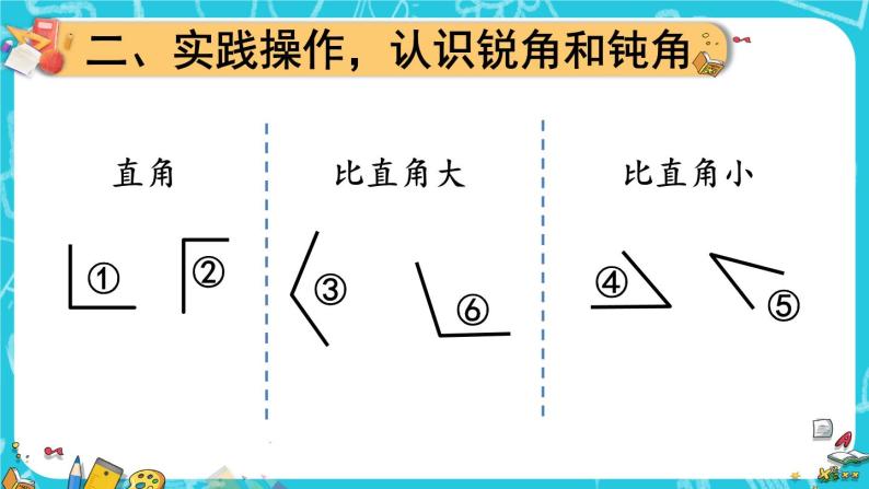 人教版小学数学2上 3《角的初步认识》第3课时 锐角、钝角的认识 课件04