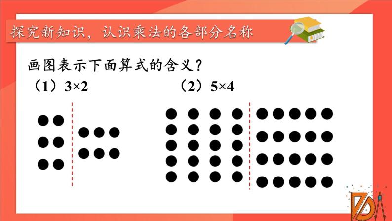 人教版小学数学2上 4《表内乘法（一）》1.乘法的初步认识 第2课时 乘法的初步认识 (2) 课件05