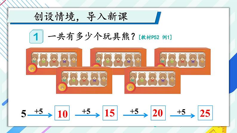 人教版小学数学2上 4《表内乘法(一)》2.2~6的乘法口诀 第1课时 5的乘法口诀 课件02