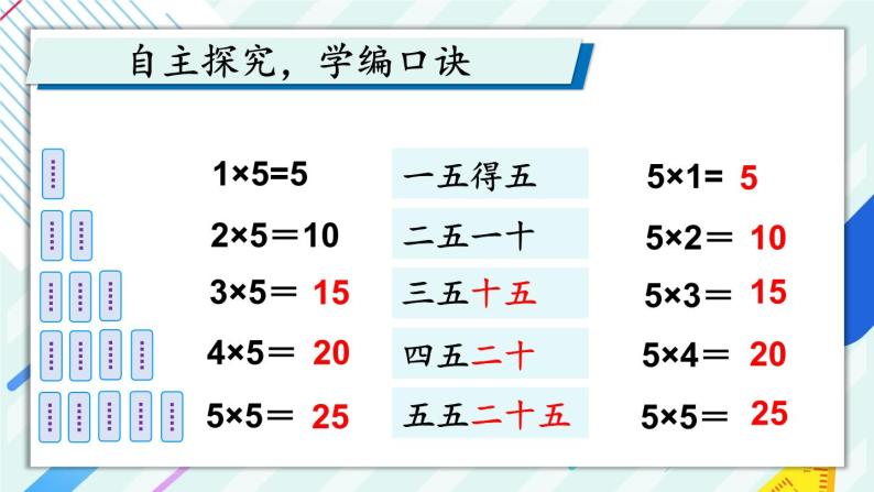 人教版小学数学2上 4《表内乘法（一）》2.2~6的乘法口诀 第1课时 5的乘法口诀 课件03