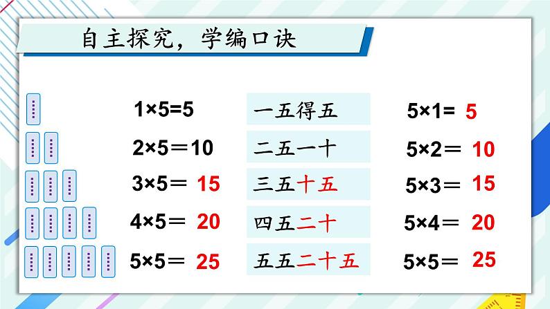 人教版小学数学2上 4《表内乘法(一)》2.2~6的乘法口诀 第1课时 5的乘法口诀 课件03