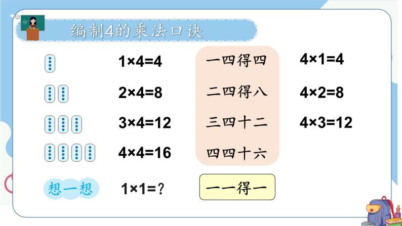 人教版小学数学2上 4《表内乘法（一）》2.2~6的乘法口诀 第3课时 4的乘法口诀 课件08