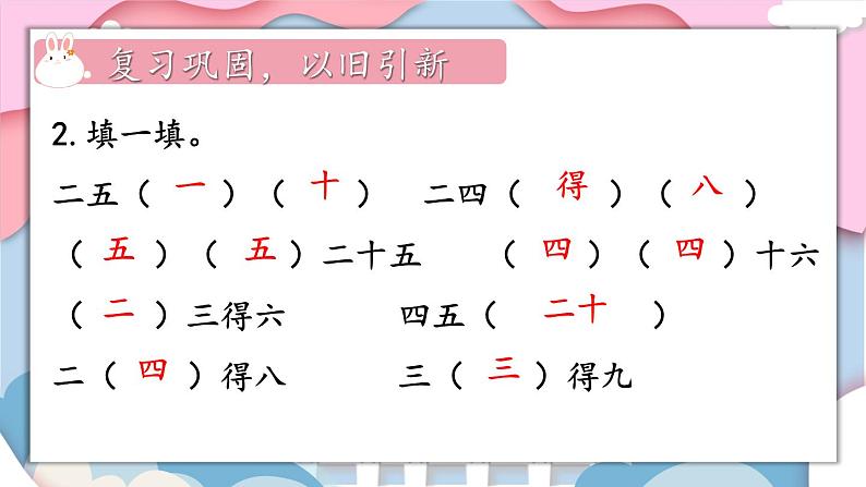 人教版小学数学2上 4《表内乘法(一)》2.2~6的乘法口诀 第5课时 6的乘法口诀 课件03