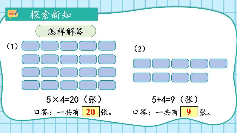 人教版小学数学2上 4《表内乘法(一)》2.2~6的乘法口诀 第6课时 解决问题 课件04