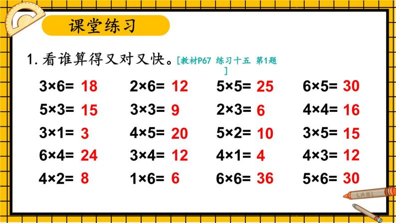 人教版小学数学2上 4《表内乘法（一）》整理和复习 课件07