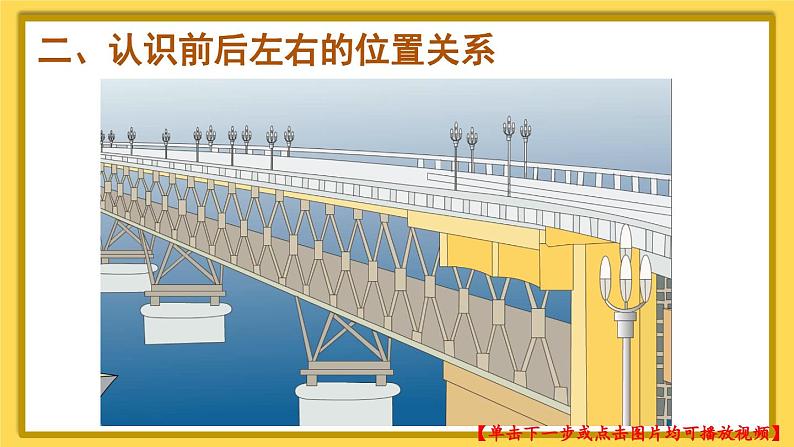 第1课时 上、下、前、后第3页