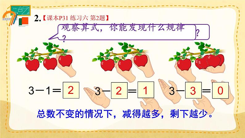 人教版小学数学1上 3《1~5的认识和加减法》 教材练习六 课件03