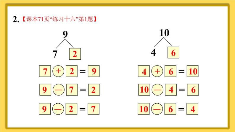 人教版小学数学1上 5《6~10的认识和加减法》整理和复习（1） 课件05