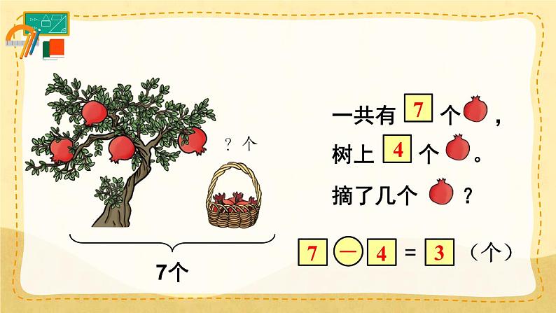 人教版小学数学1上 5《6~10的认识和加减法》 教材练习十 课件第3页