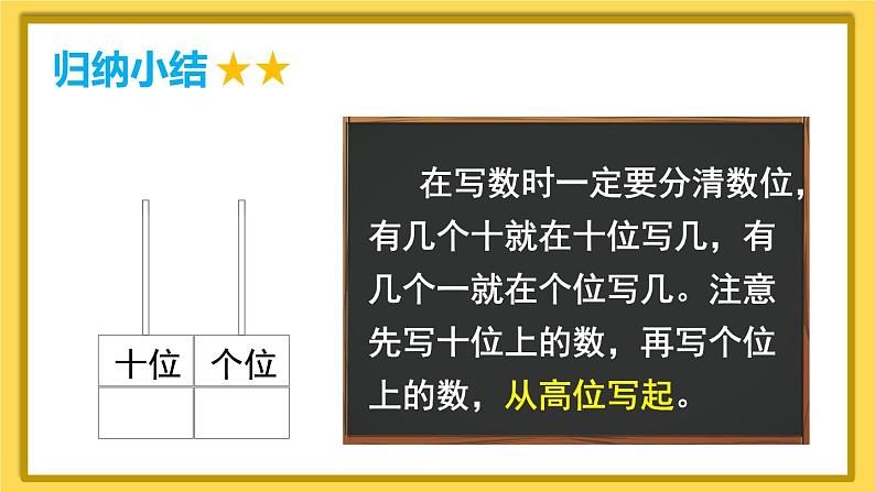 人教版小学数学1上 6《11~20各数的认识》第2课时 11~20各数的认识(2) 课件08