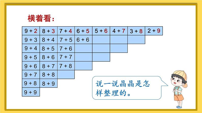 人教版小学数学1上 8《20以内的进位加法》整理和复习 课件第6页