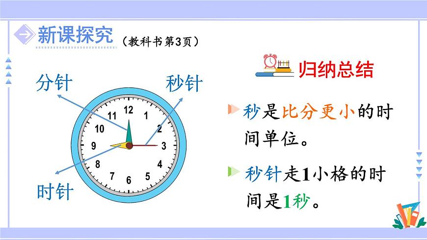 人教版小學(xué)數(shù)學(xué)3上 1《時、分、秒》第1課時 秒的認(rèn)識 課件第4頁