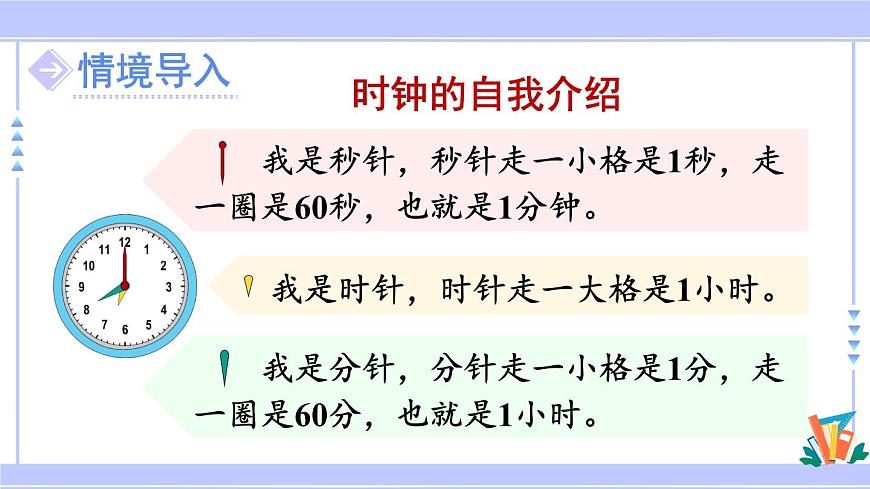 人教版小學(xué)數(shù)學(xué)3上 1《時、分、秒》第3課時 計算經(jīng)過時間 課件第2頁