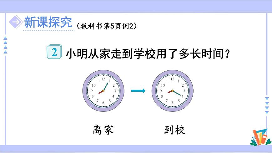 人教版小學(xué)數(shù)學(xué)3上 1《時、分、秒》第3課時 計算經(jīng)過時間 課件第4頁