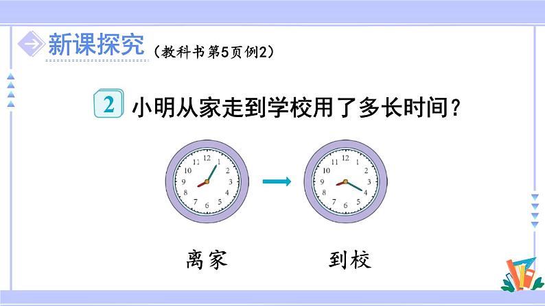 人教版小学数学3上 1《时、分、秒》第3课时 计算经过时间 课件第4页
