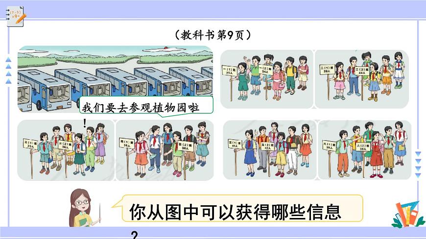 人教版小學數(shù)學3上 2《萬以內(nèi)的加法和減法（一）》第1課時 兩位數(shù)加兩位數(shù)口算 課件第3頁
