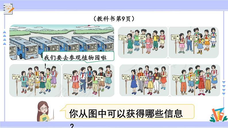 人教版小学数学3上 2《万以内的加法和减法(一)》第1课时 两位数加两位数口算 课件03