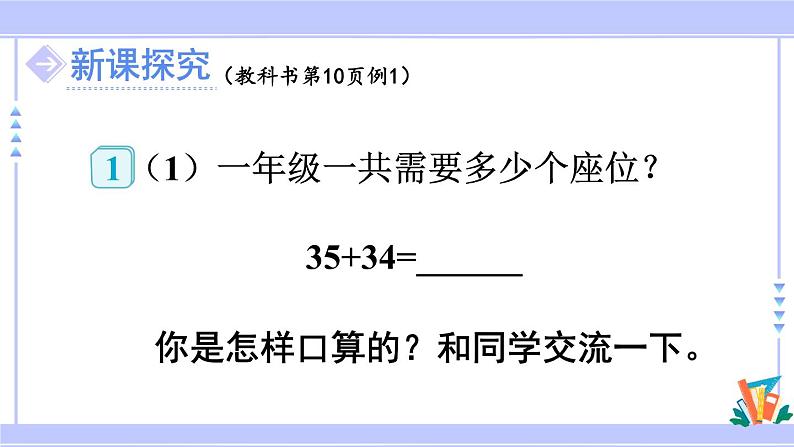 人教版小学数学3上 2《万以内的加法和减法(一)》第1课时 两位数加两位数口算 课件04