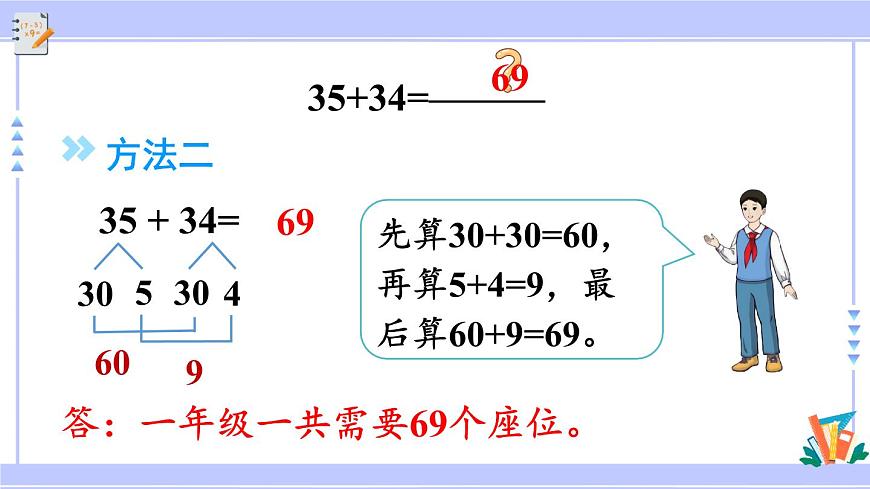 人教版小學數(shù)學3上 2《萬以內(nèi)的加法和減法（一）》第1課時 兩位數(shù)加兩位數(shù)口算 課件第6頁