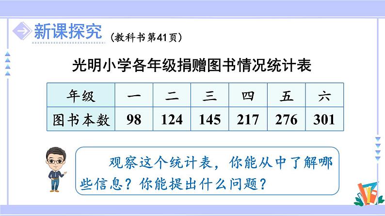 人教版小学数学3上 4《万以内的加法和减法(二)》2 减法 第1课时 三位数减三位数(不退位) 课件第4页