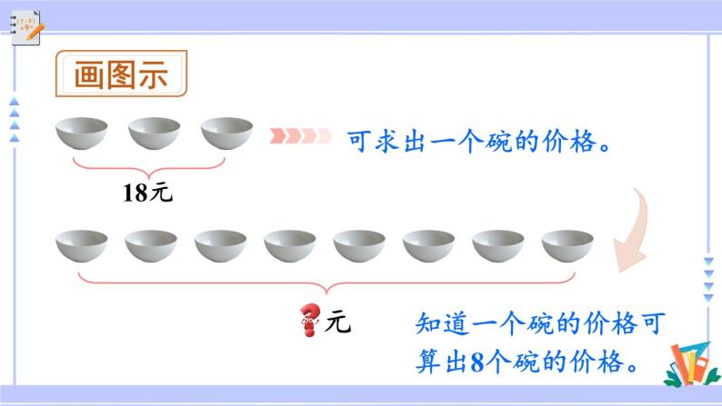 人教版小学数学3上 6《多位数乘一位数》 2 笔算乘法 第7课时 “归一”问题 课件04