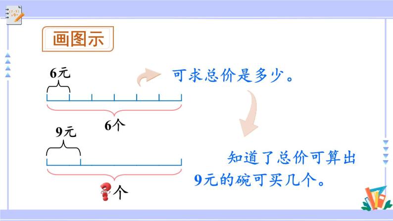 人教版小学数学3上 6《多位数乘一位数》 2 笔算乘法 第8课时 “归总”问题 课件05