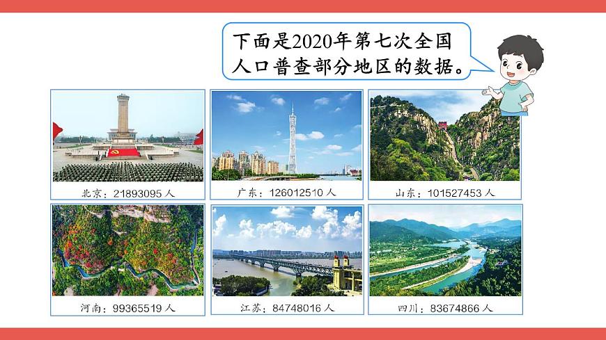 第1課時(shí) 億以內(nèi)數(shù)的認(rèn)識(shí)第3頁(yè)