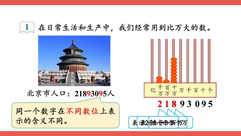 人教版小学数学4上 1《大数的认识》第1课时 亿以内数的认识 课件08