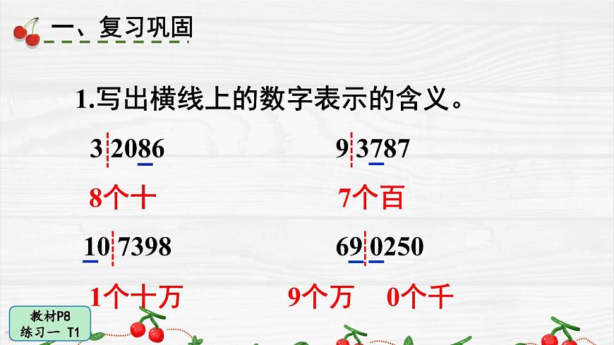 人教版小學(xué)數(shù)學(xué)4上 1《大數(shù)的認(rèn)識》練習(xí)課（第1-3課時） 課件第2頁