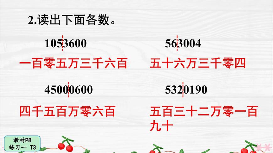 人教版小學(xué)數(shù)學(xué)4上 1《大數(shù)的認(rèn)識》練習(xí)課（第1-3課時） 課件第3頁