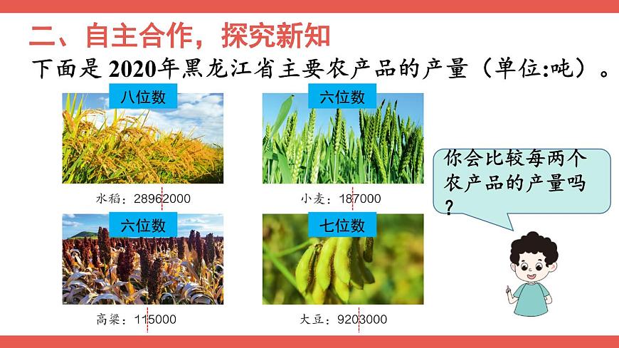 人教版小學(xué)數(shù)學(xué)4上 1《大數(shù)的認(rèn)識》第4課時 億以內(nèi)數(shù)的大小比較 課件第4頁