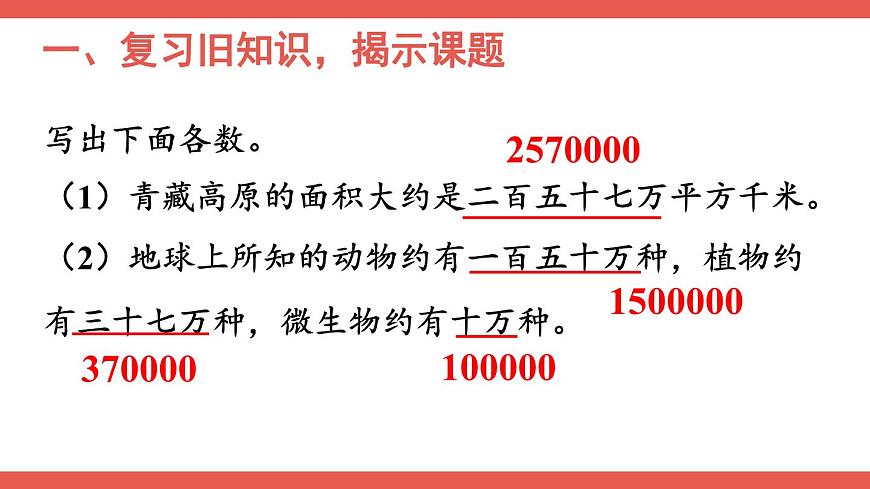 人教版小學(xué)數(shù)學(xué)4上 1《大數(shù)的認(rèn)識(shí)》第5課時(shí) 將整萬(wàn)數(shù)改寫(xiě)成用“萬(wàn)”作單位的數(shù) 課件第2頁(yè)
