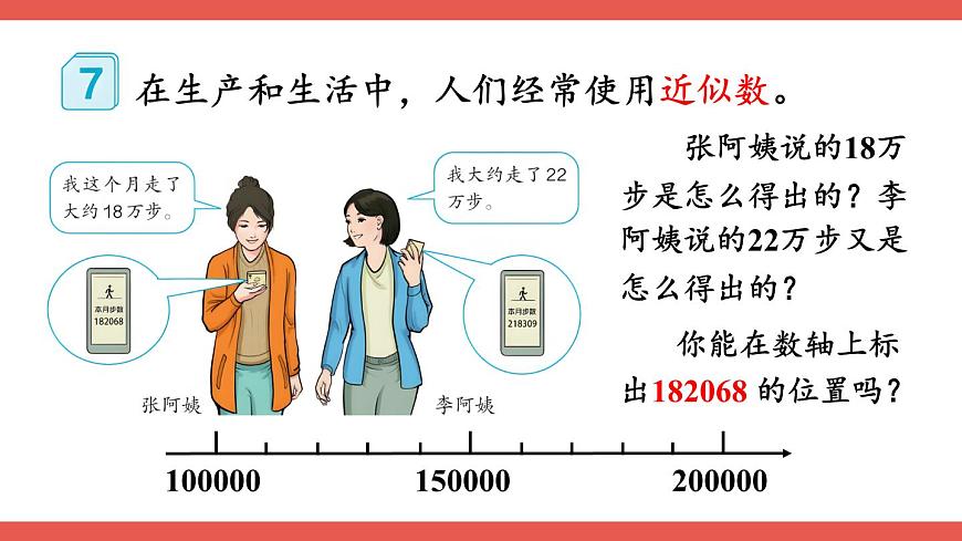 人教版小學(xué)數(shù)學(xué)4上 1《大數(shù)的認(rèn)識》第6課時 求億以內(nèi)數(shù)的近似數(shù) 課件第4頁