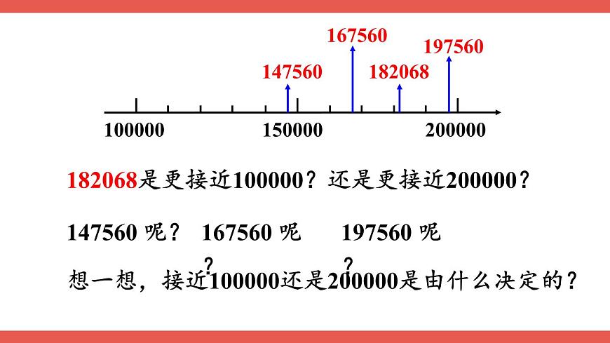 人教版小學(xué)數(shù)學(xué)4上 1《大數(shù)的認(rèn)識》第6課時 求億以內(nèi)數(shù)的近似數(shù) 課件第5頁
