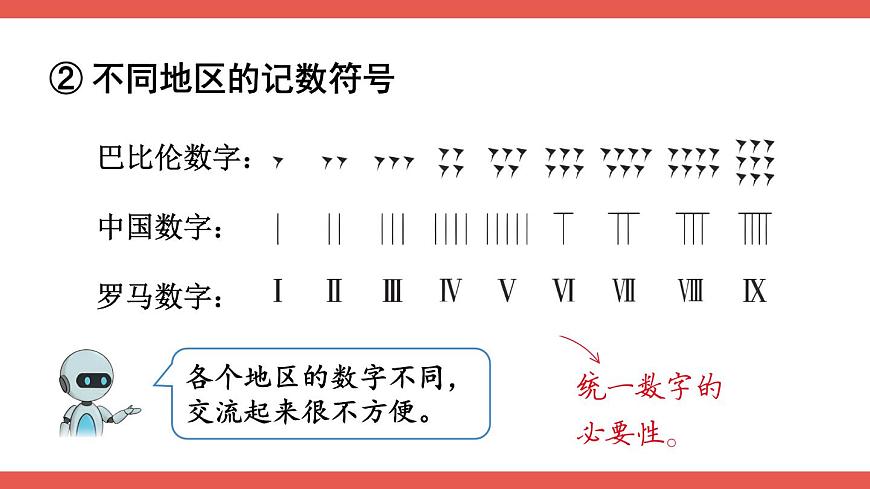 第7課時(shí) 數(shù)的產(chǎn)生和十進(jìn)制計(jì)數(shù)法第5頁(yè)