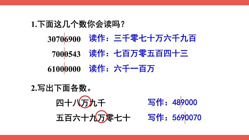 人教版小學(xué)數(shù)學(xué)4上 1《大數(shù)的認(rèn)識(shí)》第8課時(shí) 億以上數(shù)的認(rèn)識(shí) 課件第3頁(yè)