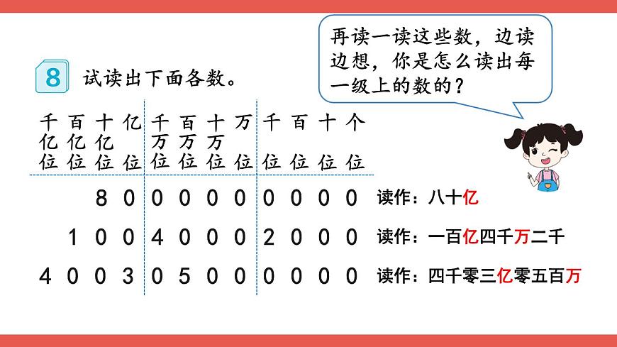 人教版小學(xué)數(shù)學(xué)4上 1《大數(shù)的認(rèn)識(shí)》第8課時(shí) 億以上數(shù)的認(rèn)識(shí) 課件第5頁(yè)