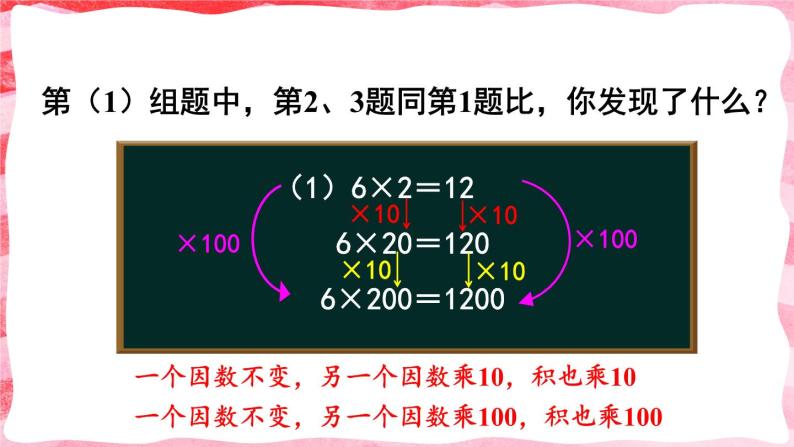 人教版小学数学4上 4《四位数乘两位数》第3课时 积的变化规律 课件04