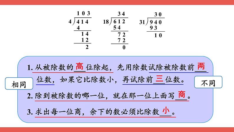 人教版小学数学4上 6《除数是两位数的除法》2.笔算除法 第9课时 商是两位数的除法(2) 课件06