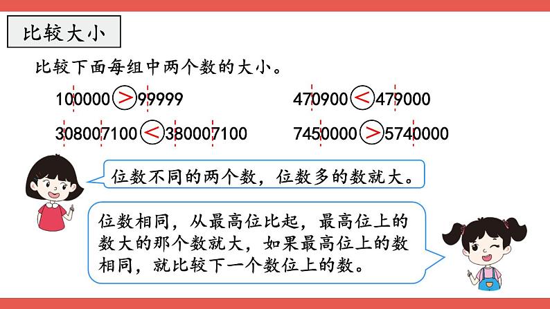 人教版小学数学4上 9《总复习》第1课时 多位数的认识 课件第6页