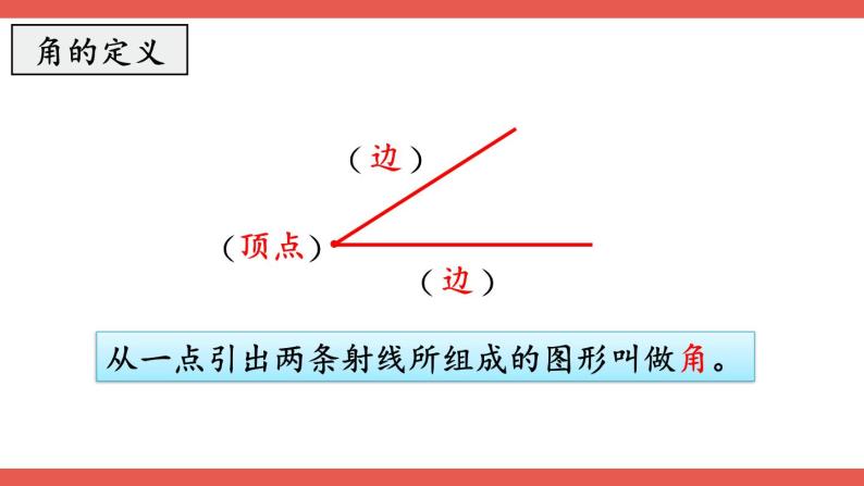 人教版小学数学4上 9《总复习》第3课时 空间与图形 课件06