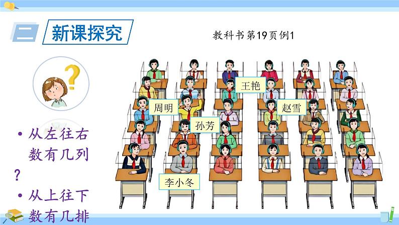 人教版小学数学5上 2《位置》第1课时 用数对表示物体的具体位置 课件第3页