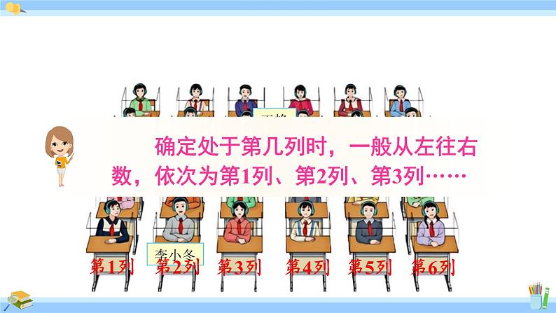 人教版小学数学5上 2《位置》第1课时 用数对表示物体的具体位置 课件第5页