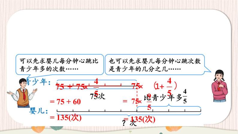 人教版小学数学6上 1《分数乘法》第9课时 解决问题（2） 课件06