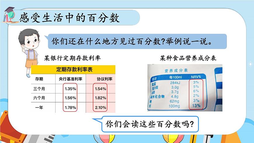 人教版小學(xué)數(shù)學(xué)6上 6《百分?jǐn)?shù)(一)》第1課時 百分?jǐn)?shù)的意義和讀寫 課件第4頁