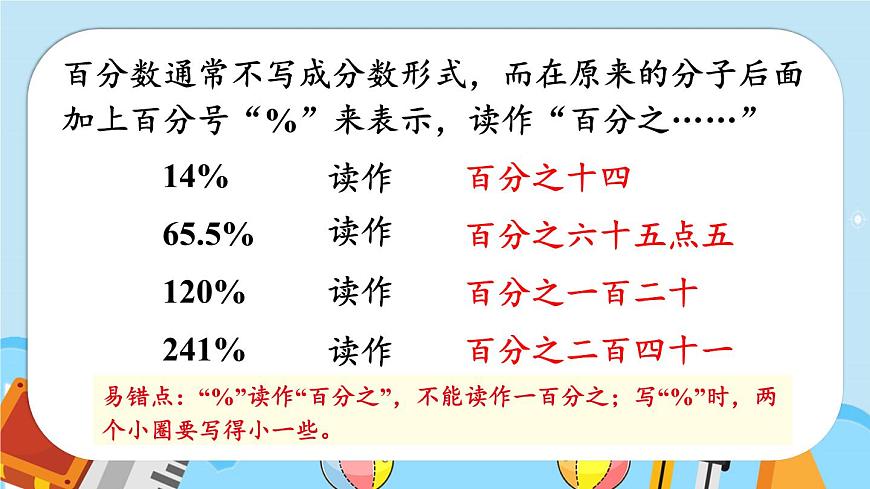 人教版小學(xué)數(shù)學(xué)6上 6《百分?jǐn)?shù)(一)》第1課時 百分?jǐn)?shù)的意義和讀寫 課件第5頁