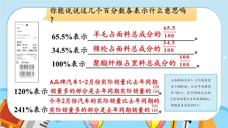 人教版小學(xué)數(shù)學(xué)6上 6《百分?jǐn)?shù)(一)》第1課時 百分?jǐn)?shù)的意義和讀寫 課件第7頁