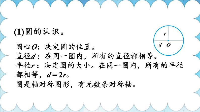 人教版小学数学6上 9《总复习》第3课时 图形与几何 课件04