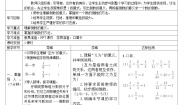 小学数学人教版六年级上册1 倒数的认识优秀学案设计